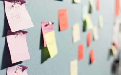 Lean Six Sigma Meets Financial Planning Efficiency Strategies for Manufacturers